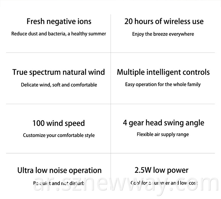 Xiaomi Smartmi Floor Fan 3 Cordless Dc Inverter
